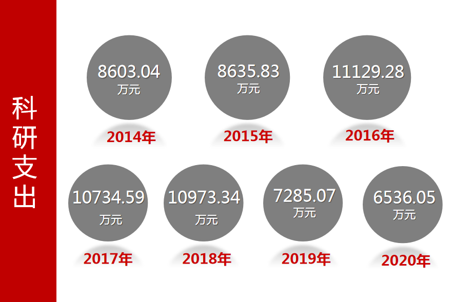 澳门原料网1688